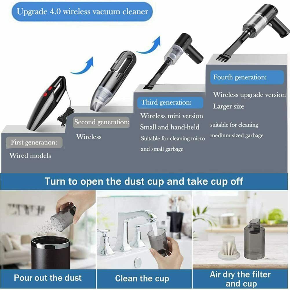 TurboBlast 2-in-1 Wireless Air Duster & Handheld Vacuum Pro
