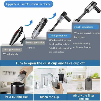 TurboBlast 2-in-1 Wireless Air Duster & Handheld Vacuum Pro