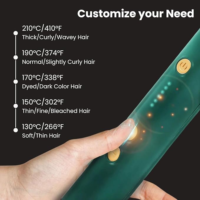 5-in-1 Professional Hair Straightener brush for Women & Men, Hair Styler, Straightener Machine Brush/PTC Heating Electric Straightener with 5 Temperature Control (Multi colour)