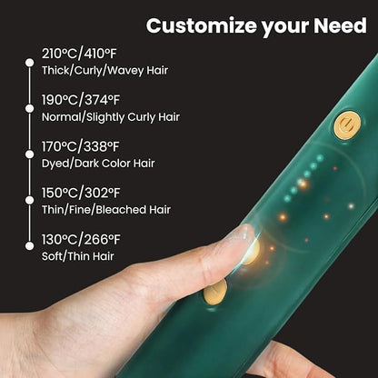 5-in-1 Professional Hair Straightener brush for Women & Men, Hair Styler, Straightener Machine Brush/PTC Heating Electric Straightener with 5 Temperature Control (Multi colour)