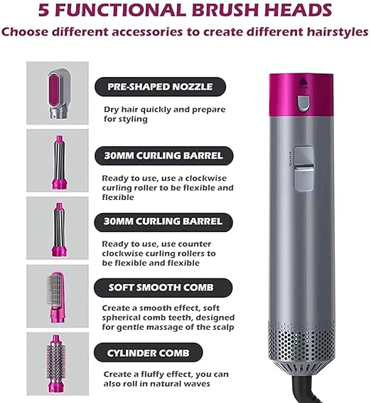 5-in-1 Multi-Functional Hair Styling Tool | Detachable Hot Air Brush & Dryer Combo | 50% Less Hair Breakage, 3 Settings | All in One Multi Styler BN24