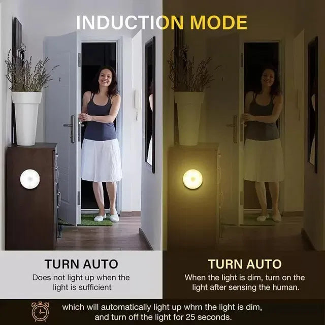 Premium Wireless Motion Sensor LED Night Lights | USB Rechargeable Smart Wall Lamps for Home (Pack of 2)